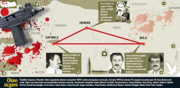 FAİLİ MEÇHUL CİNAYETLER SORUŞTURMASINDA YENİ SAVCI ATANDI