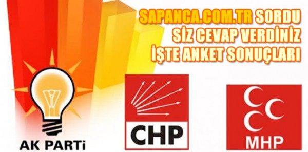 ANKETİMİZDE İLK HAFTANIN GALİBİ ARAPOĞLU OLDU