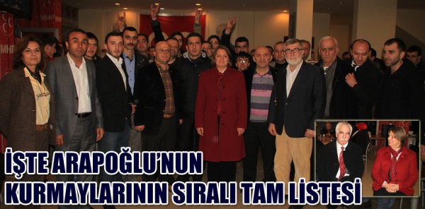ARAPOĞLU ALKIŞLARLA KARŞILANDI! İŞTE ARAPOĞLU’NUN KURMAYLARININ SIRALI LİSTESİ