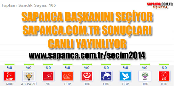 SAPANCA YEREL SEÇİM SONUÇLARI 2014