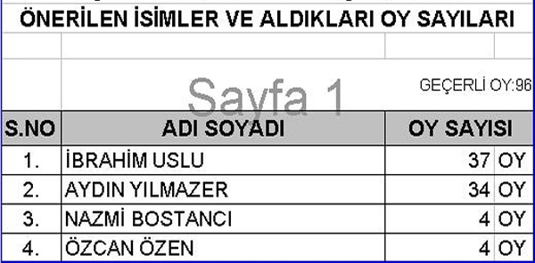AK PARTİ’DE ŞOK, USLU İÇERDEN YIKILMIŞ! RED HACK TEMAYÜLÜ AÇIKLADI