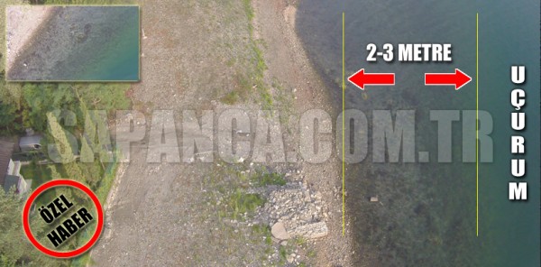 SAPANCA GÖLÜ’NDEKİ YENİ TEHLİKE