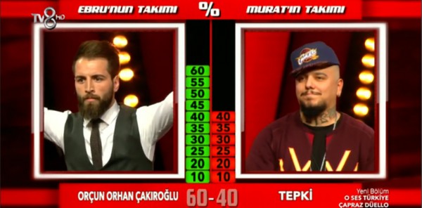 ORÇUN ORHAN ÇAKIROĞLU ÜST TURA ÇIKTI