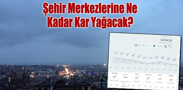 DİKKAT!.. KAR YAĞIŞI FIRTINA İLE GELİYOR!
