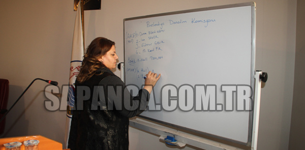 DENETİM KOMİSYONU BELİRLENDİ