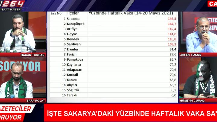 VAKA SAYISINDA TAHTA OTURDUK