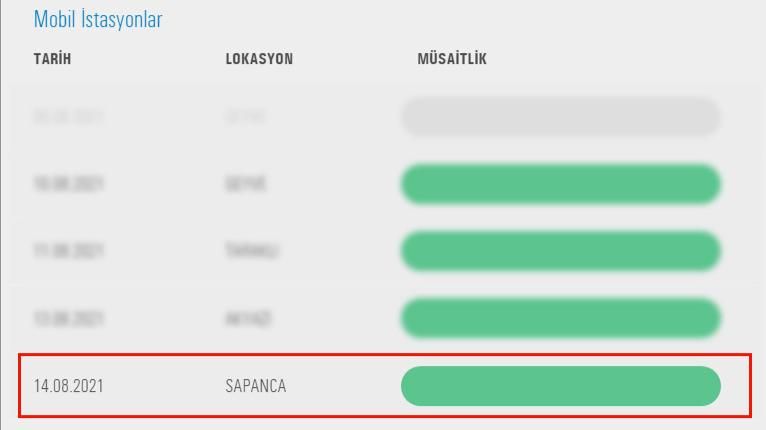 ARAÇ MUAYENE İSTASYONU 14 AĞUSTOS'TA SAPANCA'DA