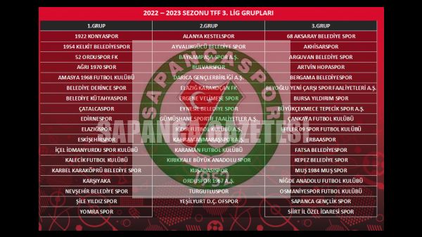 TFF 3. LİG'DE SAPANCASPOR'UN RAKİPLERİ BELLİ OLDU