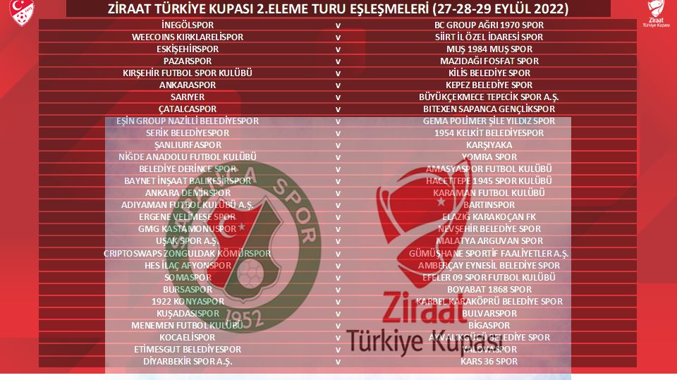 İŞTE ZİRAAT TÜRKİYE KUPASI'NDAKİ RAKİBİMİZ