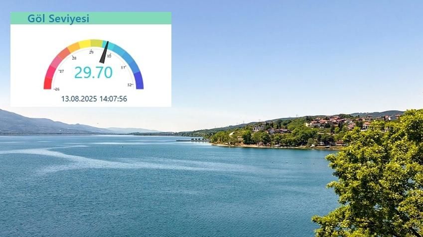 SAPANCA GÖLÜ İÇİN ACİL DURUM PLANI DEVREYE ALINIYOR!