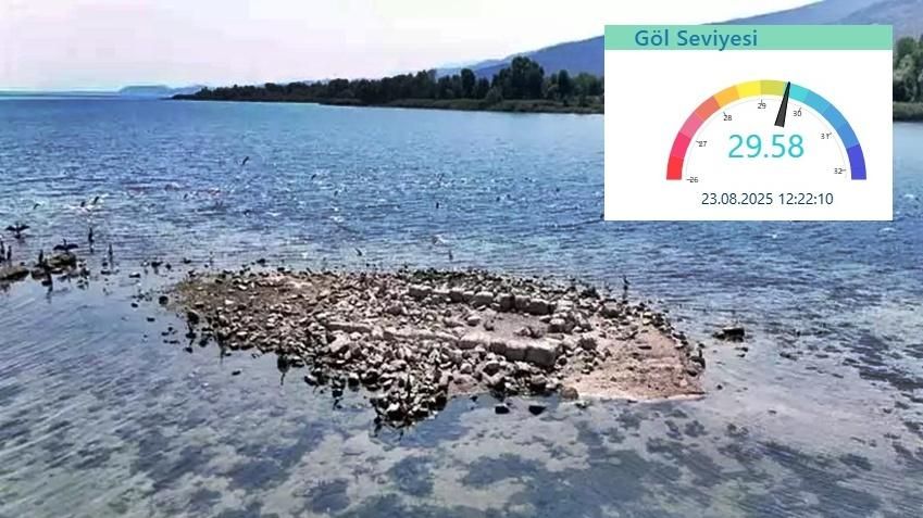 SAPANCA GÖLÜ'NDE İBRE KIRMIZIYA DOĞRU..!